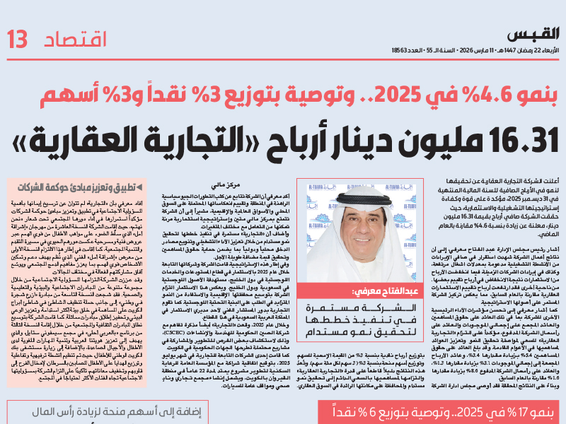 The Commercial Real Estate Company (Al-Tijaria) Achieves 2025 Net Profit Growth of %4.6 Board of Directors Recommends Cash Dividends of 3 % and 3 % Bonus Shares