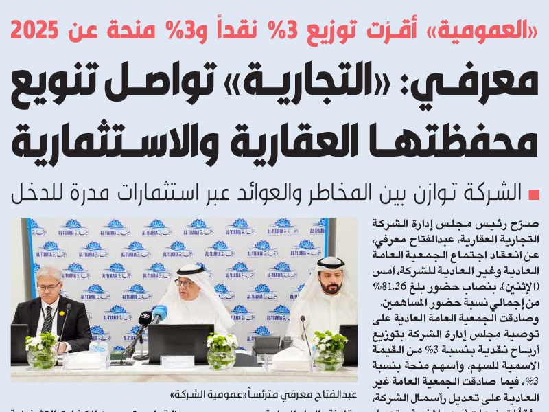 The General Company for Real Estate approved the distribution of cash dividends of 3% and shares of 3%.
