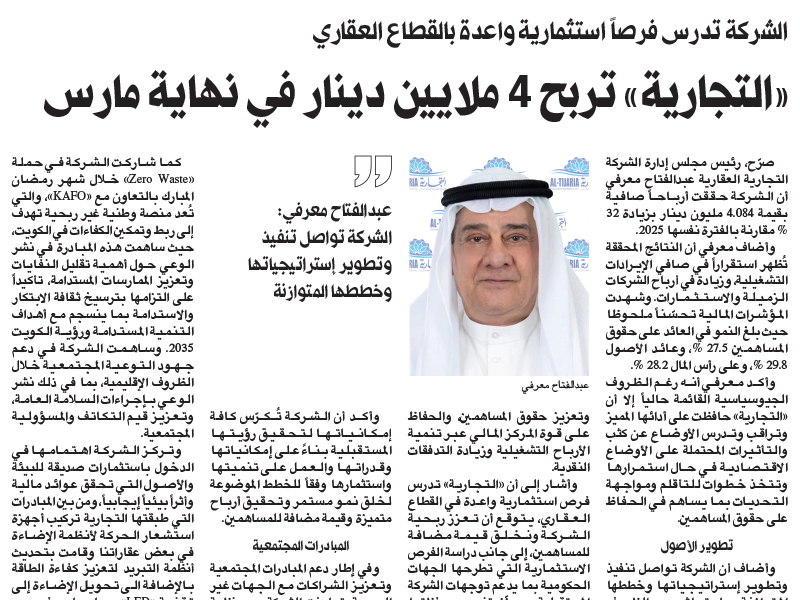 With a growth of 32%, Commercial Real Estate recorded net profits of KD 4,084,850 for the first quarter of 2026.