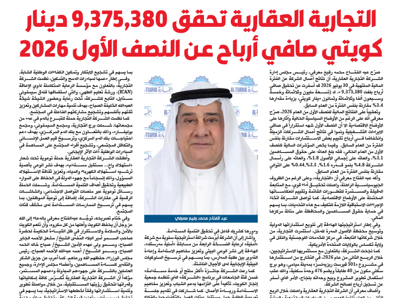Al-Tijaria Real Estate Records Net Profits of KWD 9,375,380 in the First Half of 2026